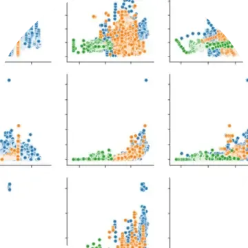 ART AI Classifier